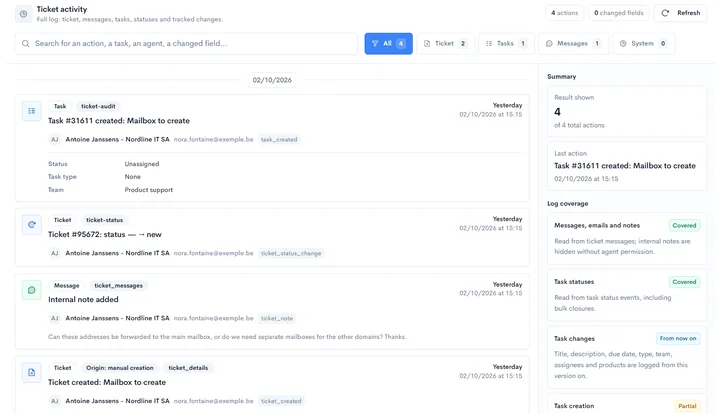 Journal d’activité d’un ticket dans Neoo : création du ticket, changement de statut, tâche créée et note interne, avec leurs auteurs et leurs heures.